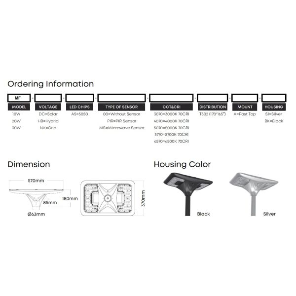 190lm/W 30W LED Outdoor Street Garden Light 3 Years Warranty IP66 70ra Aluminum Waterproof For Parking Lot