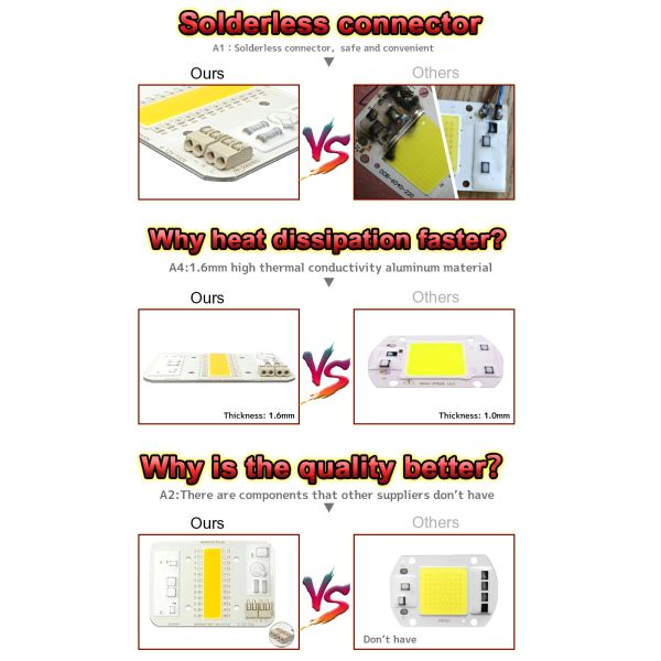 High Lumen High Power Cob LED Lamp Beads High Conductivity Aluminum