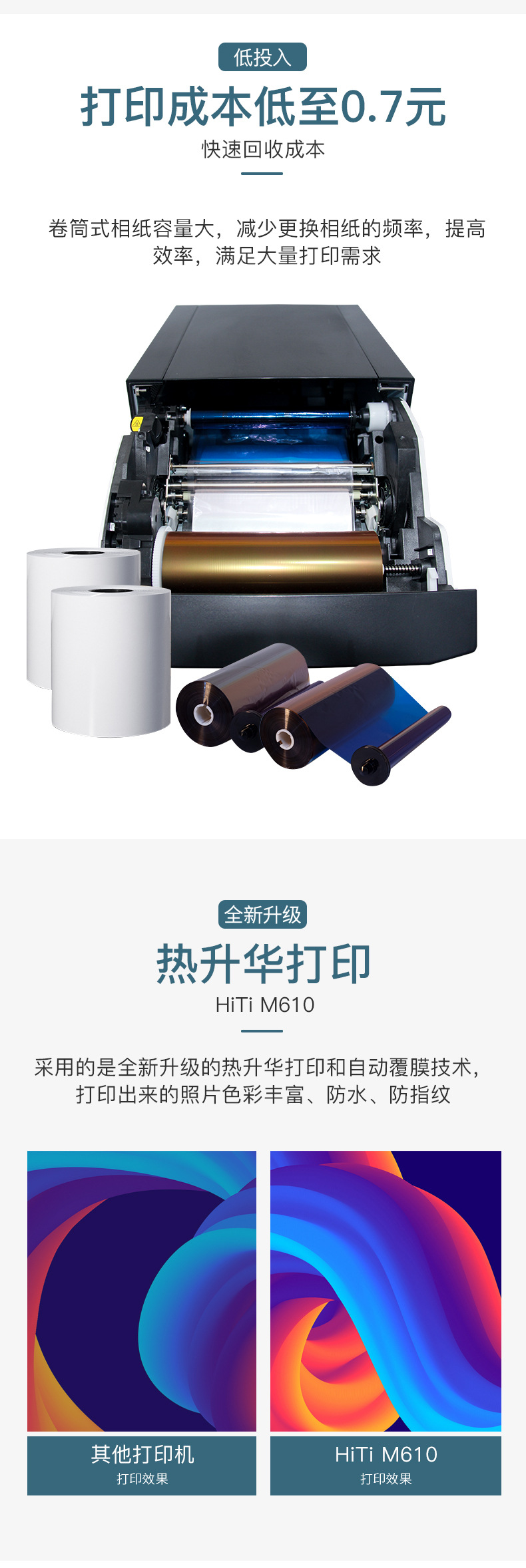 8 inch 15.2*20.3cm Paper Size YMCO Heat Sublimation Photo Printer P525L with USB Interface
