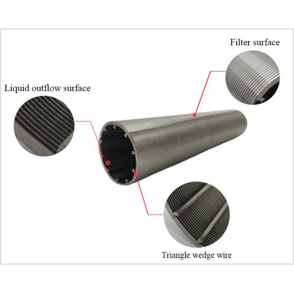 Stainless Steel Slotted Wedge Wire Screen Water Well Tube Drill Pipe