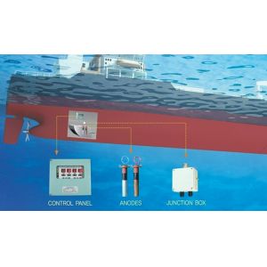 Aluminum Based Anti Corrosion Aluminum Anode For MGPS System