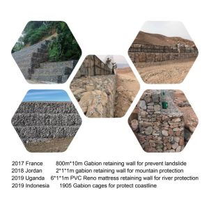 1x1x1m Galvanized Iron Wire Mesh Metal Cage Stone Walls With Plain Weave Stone