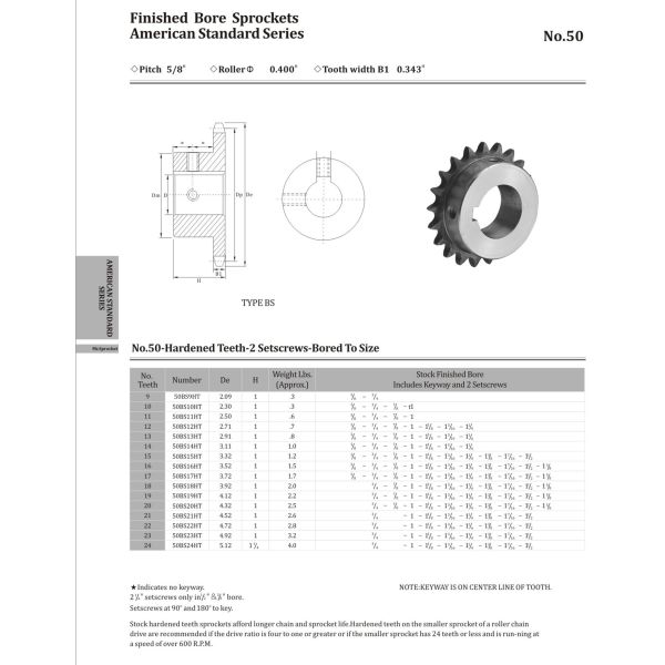 Nature Color 50B12T Conveyor Chain Sprocket 50 Simplex Roller Chain And Sprocket
