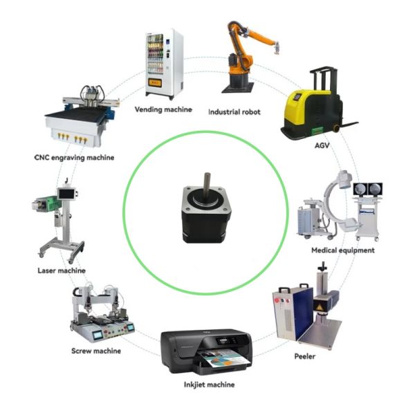 Junqi Nema17 2-Phase stepper Motor JQ42STH47-1804AF 1.8A 0.55N.m For Engraving Machine