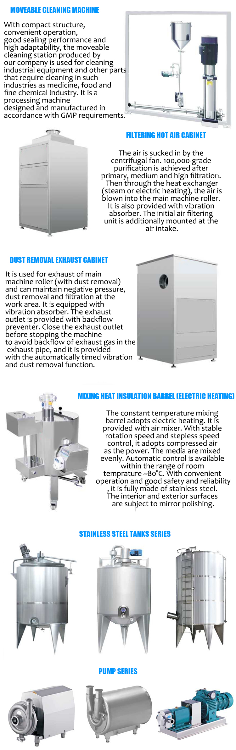 GMP 40Kg/Time Sugar Tablet Coating Machine 18rpm Shockproof