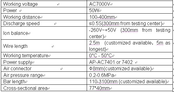 Anti Static Eliminator Bar / Compressed Air Bar For Plastic Bag Production Line