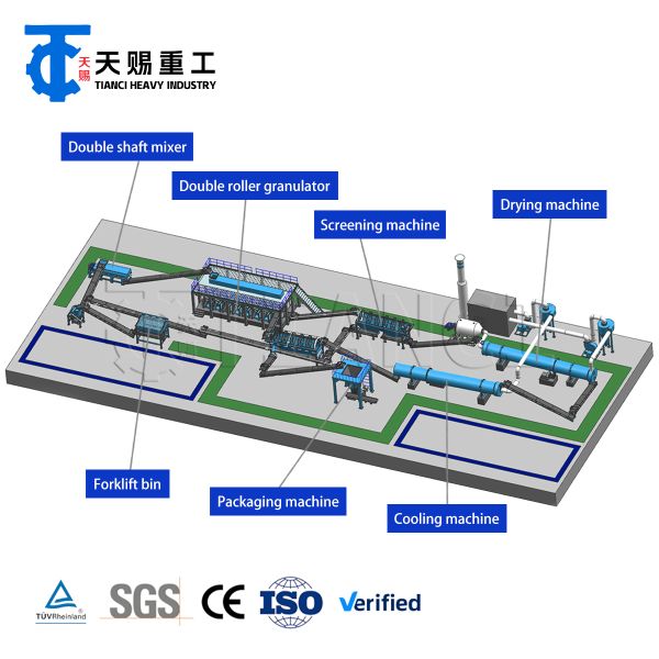 fertilizer granulating machine press granulation line for Fertilizer Granulating