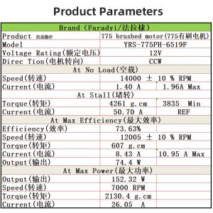 Faradyi Hot-sale Carbon Brush 775 Micro Brush DC Motor Controller Electric