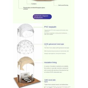6m Transparent Starlight Camping Tent