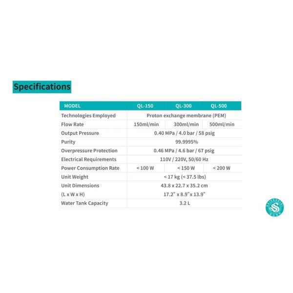 QL-500 Hydrogen Generator Electrolyzer For Industrial Use FID GC 500ml/Min 17KG