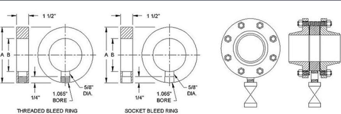 Stainless Steel Fitting Bleed Ring Drip Ring Flush Ring A182 F55 CL300