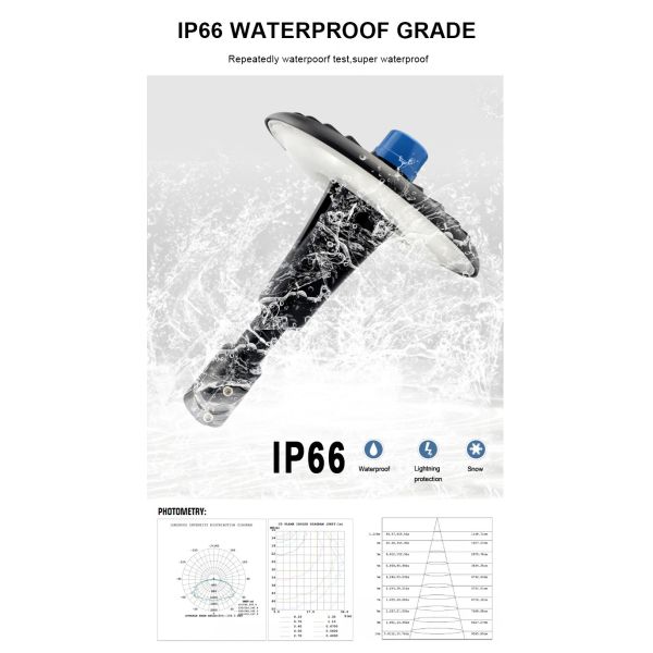 Outdoor Waterproof 50W 110lm/W LED Garden Solar Light For Yard Street