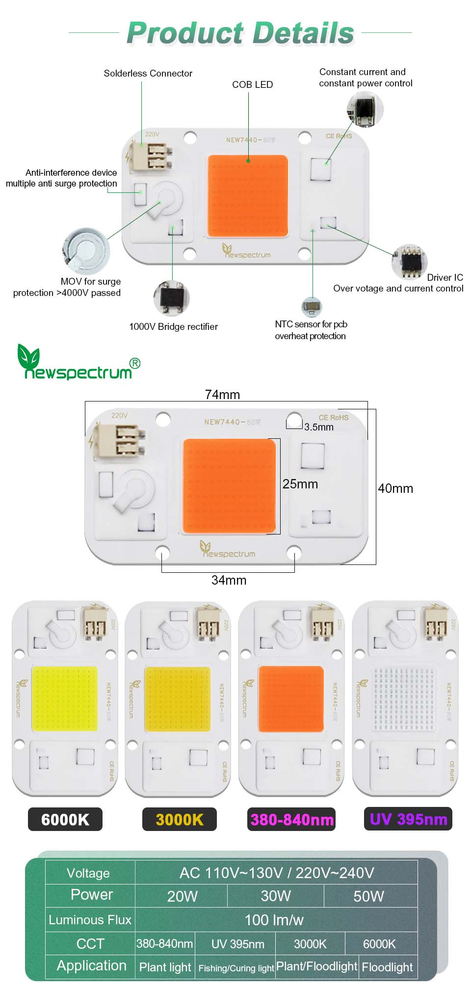 Solderless 20w AC COB LED Chip 1400k 3000k Matrix For Floodlight