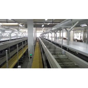 Tin Plating Plant Tin Plating Equipment