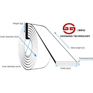 Zinc Coated Hot Dipped AiSi Galvanized Metal Strips Z275 Z100