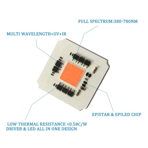 High Efficiency Driverless 100W AC220v 380-780nm COB Led Full Spectrum Grow Light Chip for Led Plant Growing Light