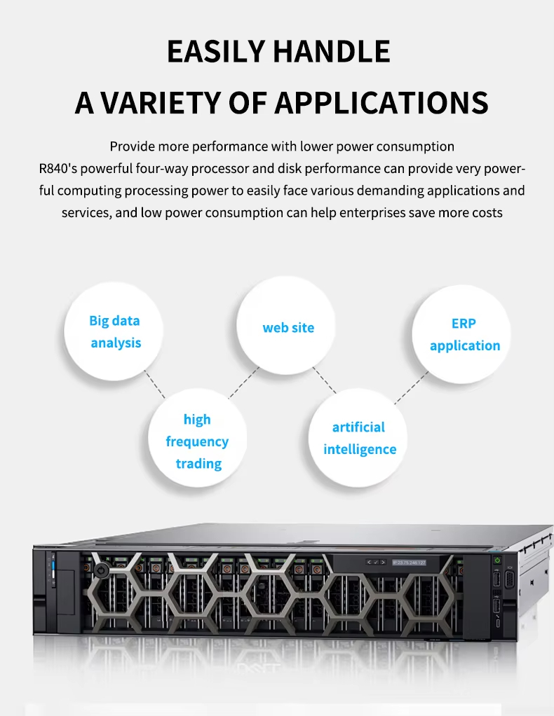 PowerEdge R7625 Server High Performance Processor Intel Xeon 2U Rack Server