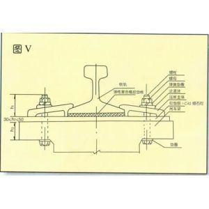 Crane Rail Fasten Climp,suit Steel Rail P50,A75,A80,A100,A120,GANTRAIL, GANTREX