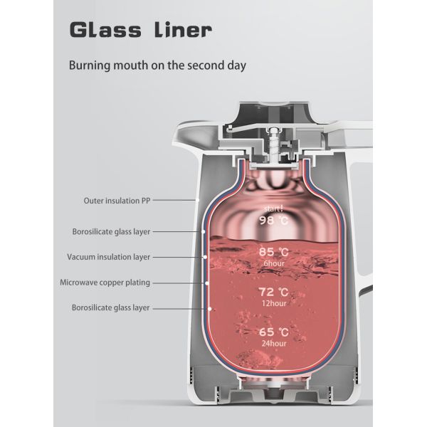 1500ml Turkish Arabic New Style Coffee Moka Tea Pot, Double Wall Glass Liner PP Outer Vacuum Insulated Thermal Coffee Pot