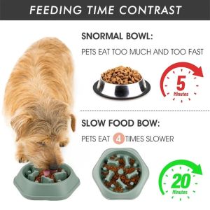 Hexagonal Pet Slow Feeder Bowl Anti-Choking Dog Food Bowl with Non-Slip Base |