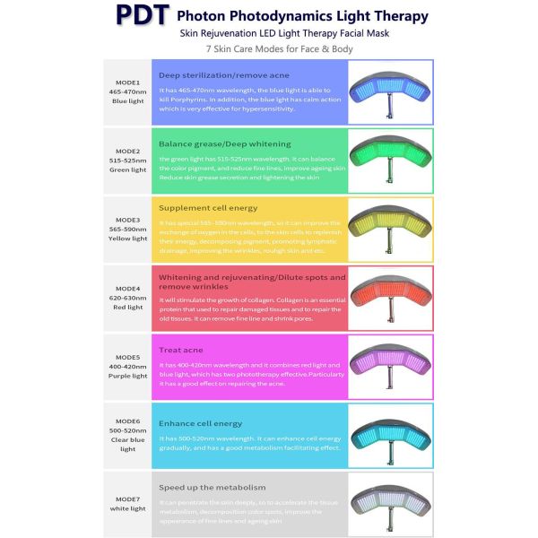 Hot Selling 8 Head Facial Beauty Machines Professional Portable Oxygen Facial Machine