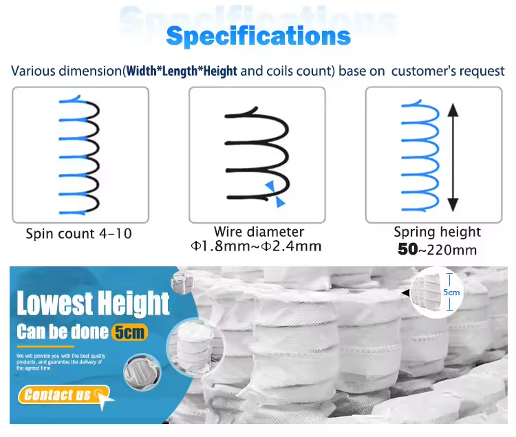Steel pocket spring technical specifications diagram