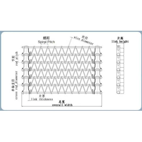 Balance Weave Stainless Steel Wire Mesh Conveyor Belt 0.5m to 3m