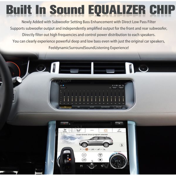 Viknav Car Radio For Land Rover Range Rover Sport L494 (2013-2017) 10.25 Inch Car Radio Multimedia Touch Screen Stereo