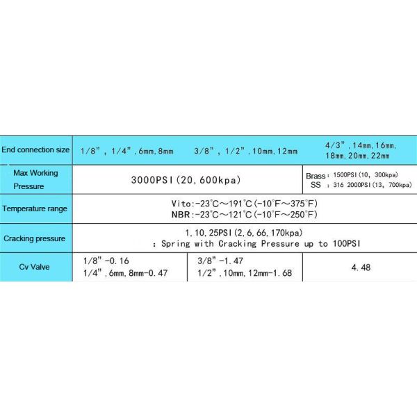 3000PSI Brass Air Compressor Check Valve For Diesel CE Certification