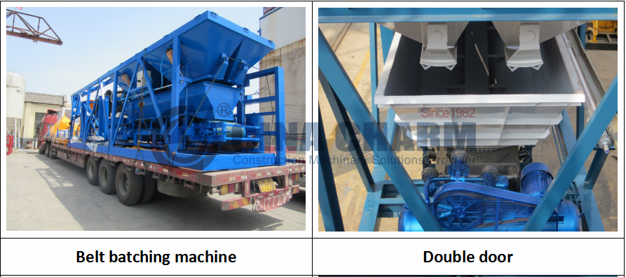 YHZS35 Small Mobile Concrete Batch Plant 4.1m Portable Rmc Plant