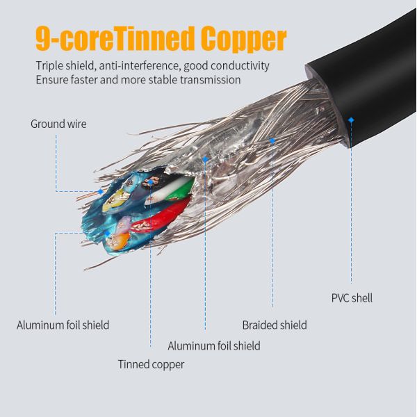 Essager 2021 USB Extension New Products Male to Male Data Cable USB3.0 for Data Transmission