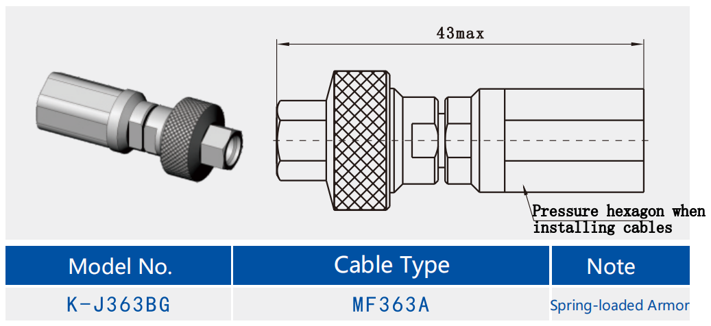 K Series 2.92 Milimetere Wave Stainless Steel RF Connector for MF363A Cable