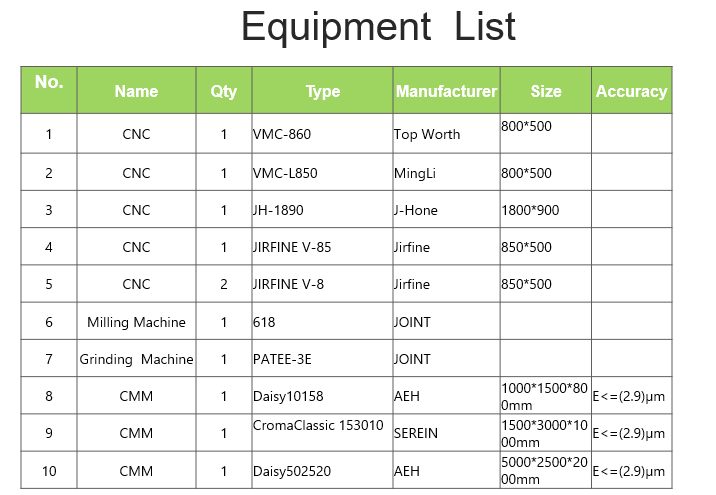 checking fixture for EINLEGEBODEN_PHEV