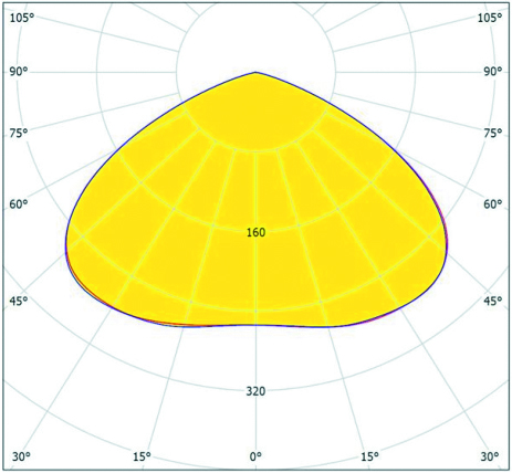 Universal Used Die Casting Aluminum LED High Bay Lights For Warehouse And Tennis Court
