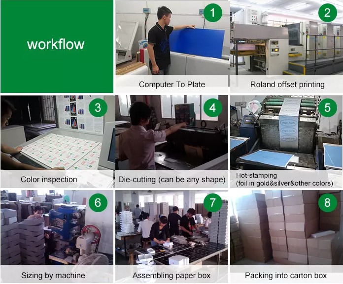 Vaporizer Iismooker Paper Box Packaging Disposable For Vape Pen Cartridge