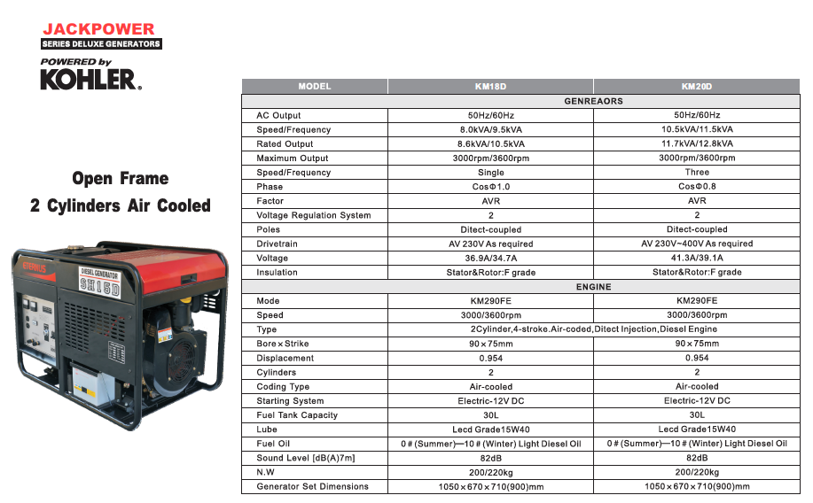 8KVA Small Diesel Generator 50HZ / 60HZ With Air Cooled
