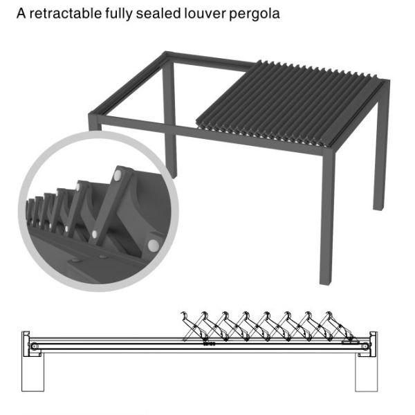 100% Rainproof Outdoor Aluminum Pergola Cover System Retractable Louvered Roof