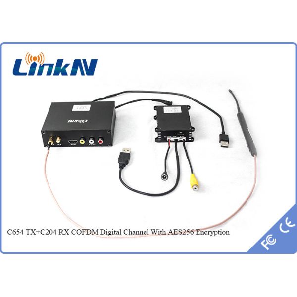 Buy Long Range Drone Video Transmitter & Receiver at wholesale prices