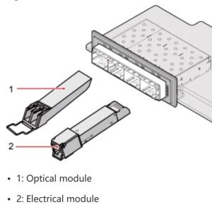 USN9810 Optical and Electrical Modules 34100099 1000BASE-T -SFP RJ45Electrical