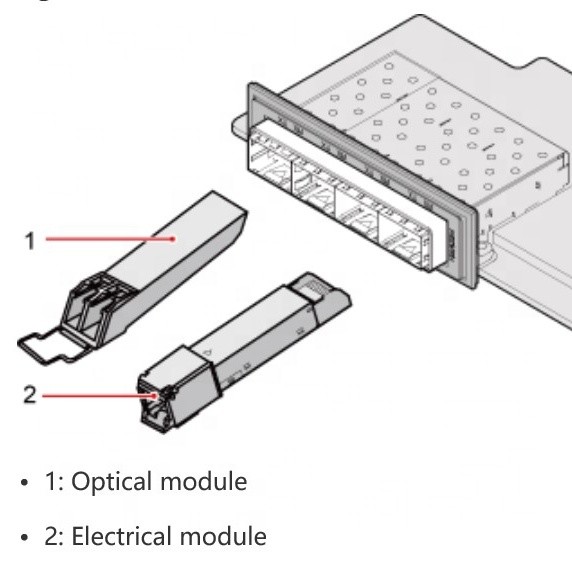 Buy 15km LC SM Optical Transceiver ESFP 1310nm STM1 Optical Electrical Modules 34060787 at wholesale prices