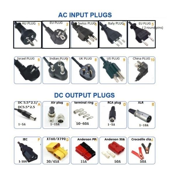 48v 10a customized Aluminum Alloy Motorcycle Battery Charger with Safety Protection