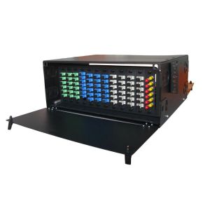 Quality LC MPO Patch Panel for sale