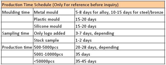 China watch Manufacture OEM trendy wrist Sport watches men,high quality watches for man & women