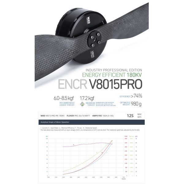 V8015 PRO Brushless DC Motor Drone