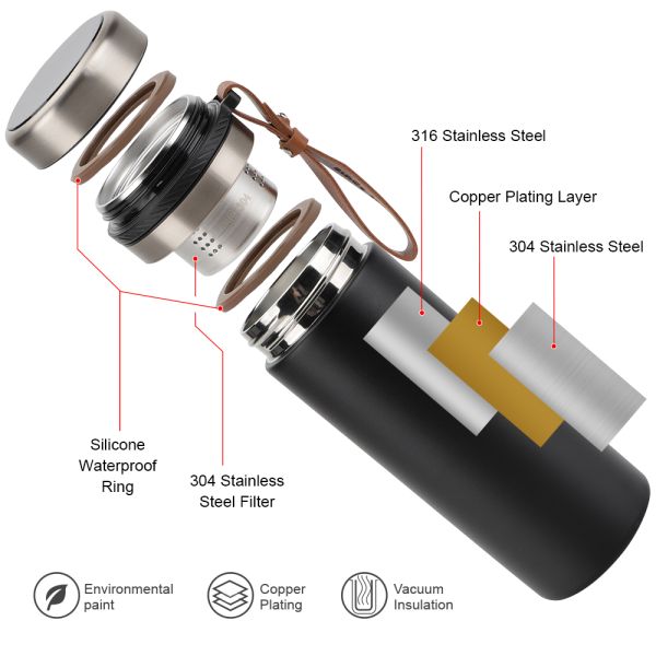 Tea Infuser Bottle Coffee thermos Smart Sports Water Bottle with LED Display Travel Tea Mug with Stainless Steel Filter