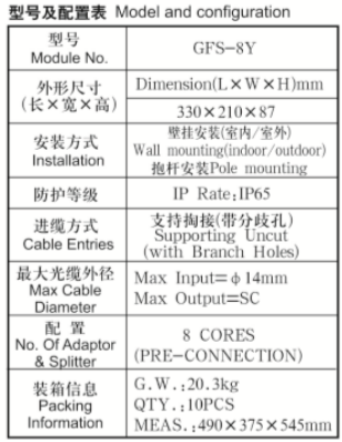 Plastic fiber optical distribution box,330X210X87mm,wall-mounted(Indoor&outdoor),IP65,8CORES,,support uncut,PRE-CONNECTI