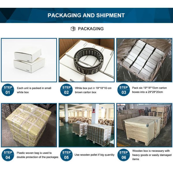 SGS GCr15 Backstop One Way Sprag Clutch Bearing 28mm thickness