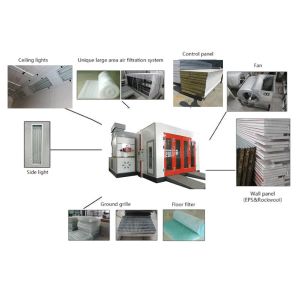 Automotive Car Spray Paint Booth With Environment Electric Heating