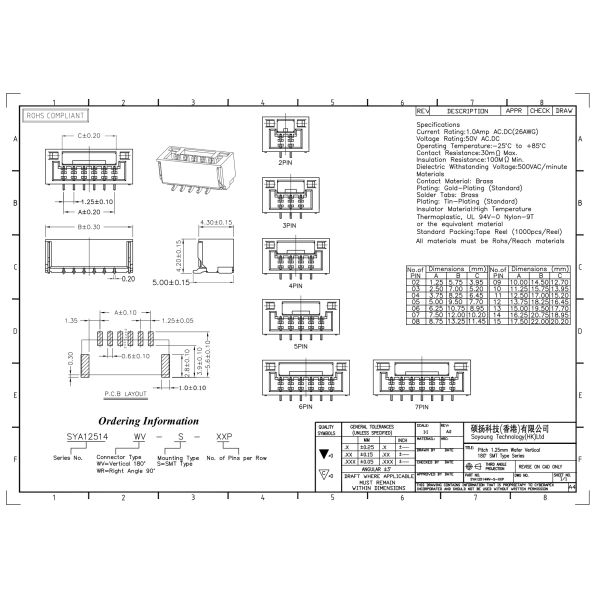1.0amp 1.25mm Wafer Wire To Board Connector Nylon-9T 2 Pin-15Pin JST GH SMXXB-GHS