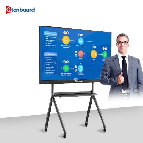 Qtenboard 55 Inch Office/School/Classroom Interactive Smart Board Interactive